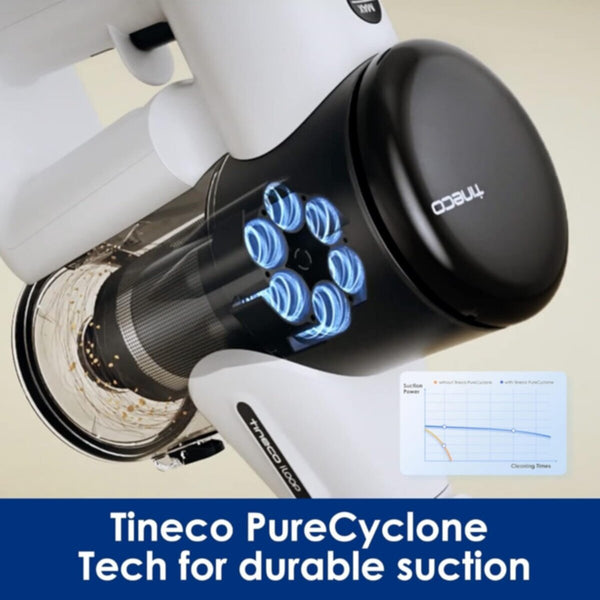TINECO | Pure ONE Air Pet Cordless Smart Vacuum Cleaner | VS162300SA