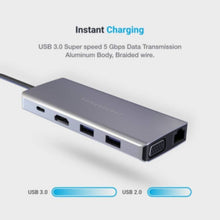 POWEROLOGY | 11 in 1 USB-C Hub Charge & Sync Aluminum body with Ethernet for Macbook Pro/Dell XPS 13 & 15 - Gray | P11CHBGY