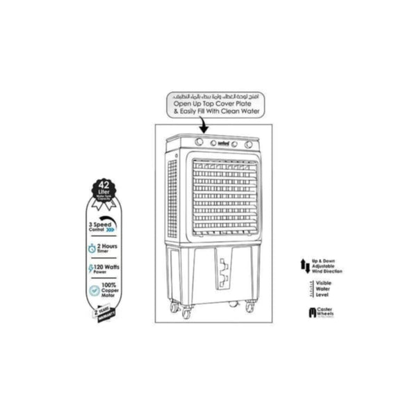 SANFORD | 20 Litre Portable Air Cooler 120 Watts | SF8111PAC BS
