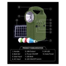 SANFORD | 5 in 1 Multi Functional Rechargeable Power Station | SF5000PS