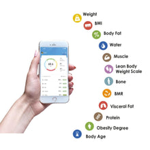 SANFORD | Body Fat Monitor Scale With Bluetooth | SF1525FPS