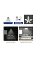 SANFORD | Ceiling Fan Led 5 Leaf | SF249FLED