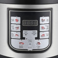 SANFORD | Electric Pressure Cooker 6 Liter With Stainless Steel Inner Pot | SF3200EPC BS A