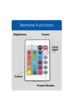 SANFORD | Fan Led 4 Leaf Rgb | SF700FLED