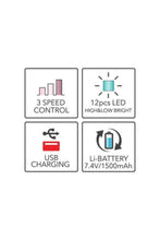 SANFORD | Multi Functional Table Fan White | SF6663MFN