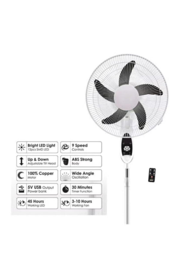 SANFORD | Rechargeable Stand Fan 18" | SF6600RSFN BS