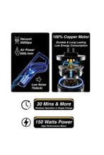 SANFORD | Rechargeable Wireless Vacuum Cleaner 1 Litre 150 Watts | SF878VC BS