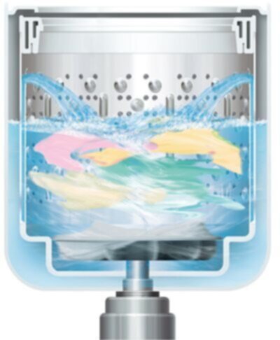 HITACHI | Washing Machine Fully Automatic Top Load 8kg White | SF80XB3CGXWH