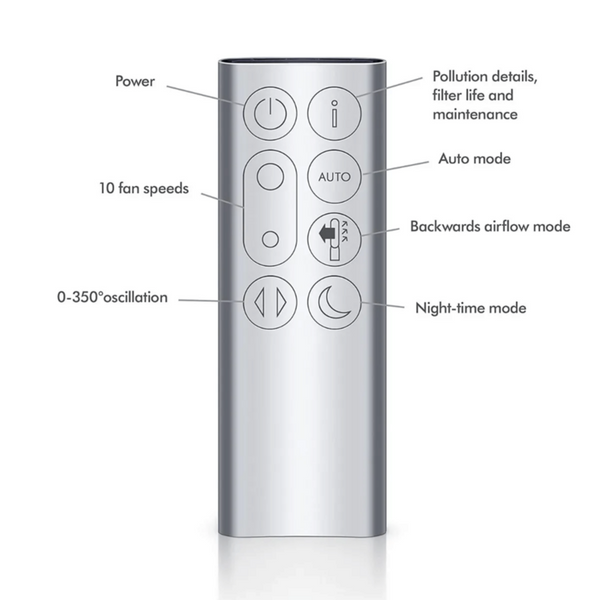 DYSON | Purifier Cool Purifying Fan TP07 White/Silver | 369771-01