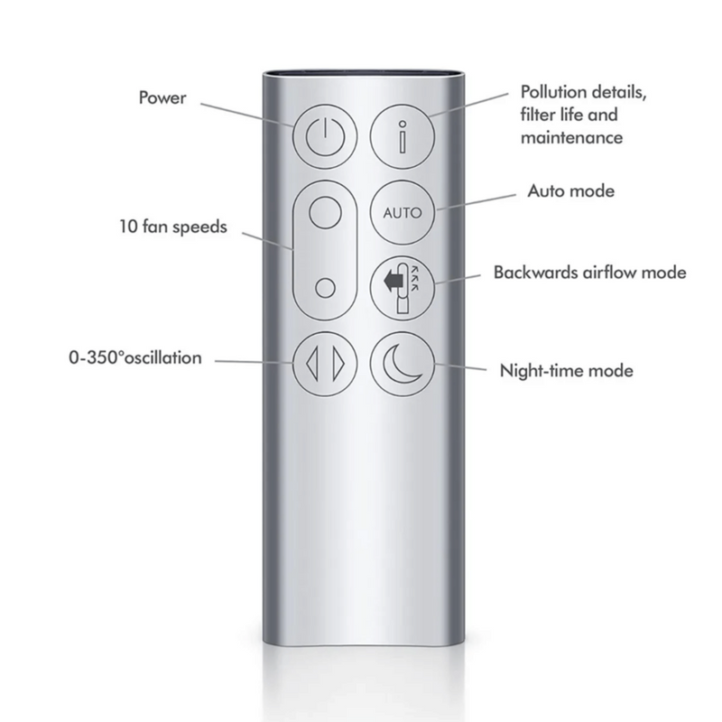 DYSON | Purifier Cool Purifying Fan TP07 White/Silver | 369771-01