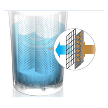 PANASONIC | Water Purifier 6.5Ltrs | TK-CS10