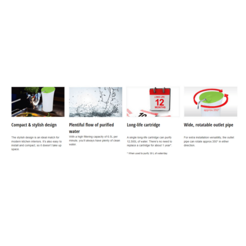 PANASONIC | Water Purifier 6.5Ltrs | TK-CS10
