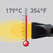 GAMMA+ | Professional 5555 Turbo Tourmaline Super Hot Hair Dryer