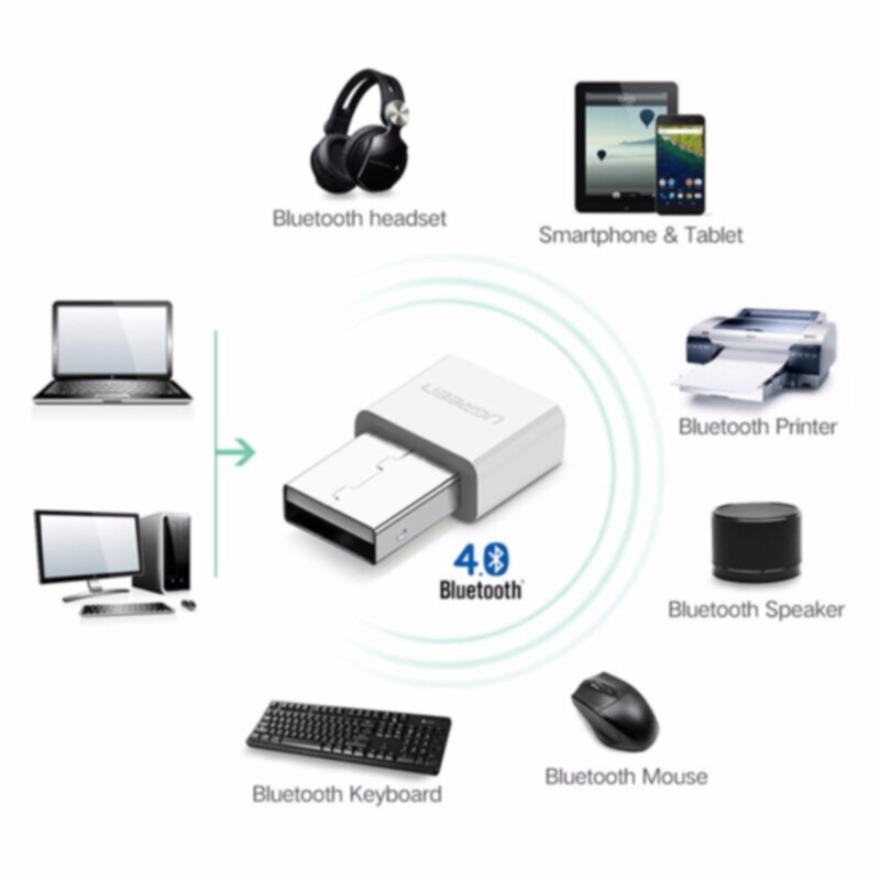 UGREEN | USB Bluetooth Adapter 4.0 to PC Qualcomm aptX | US192-30443