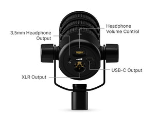 RODE | PodMic USB Dynamic Broadcast Microphone Black