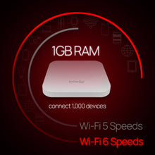 ENGENIUS | Wi-Fi 6 Managed Indoor 2Ã—2 Wireless Access Point | EWS357AP