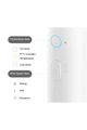 XIAOMI | Iconic Hair Dryer H300 | BHR4782HK