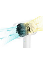 XIAOMI | Iconic Hair Dryer H300 | BHR4782HK